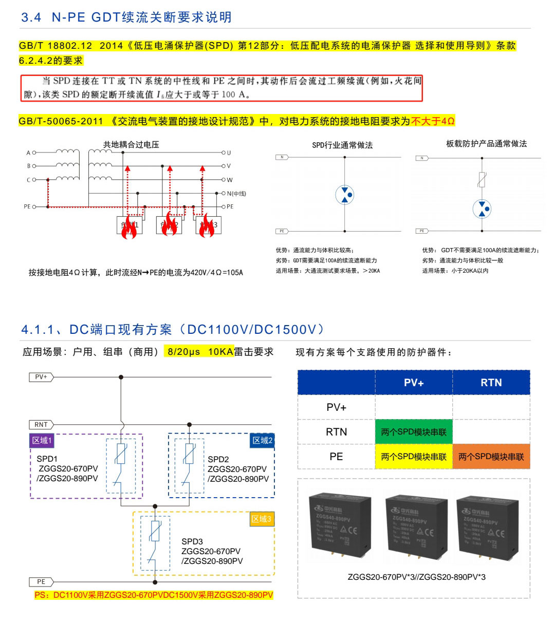 太陽(yáng)能過(guò)壓防雷器件