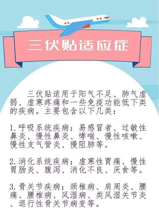 1、什么是三伏貼？三伏貼的作用？