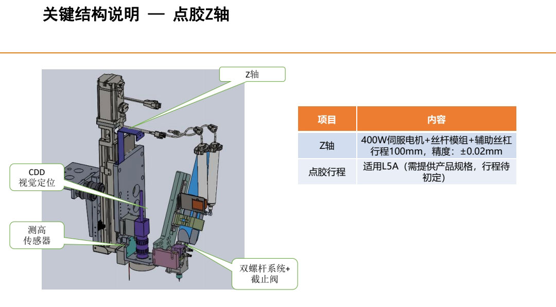 關鍵結構說明——點膠Z軸
