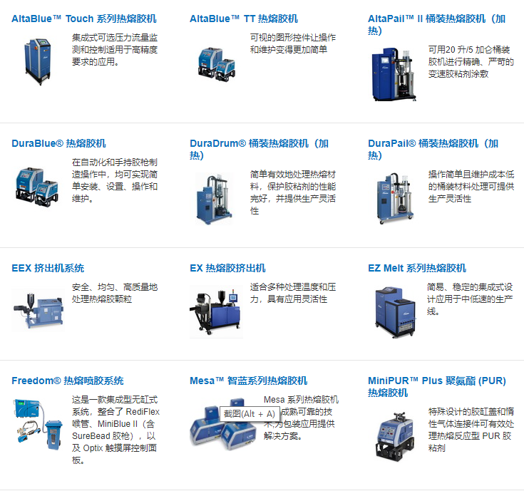 涂膠設備產(chǎn)品系列展示