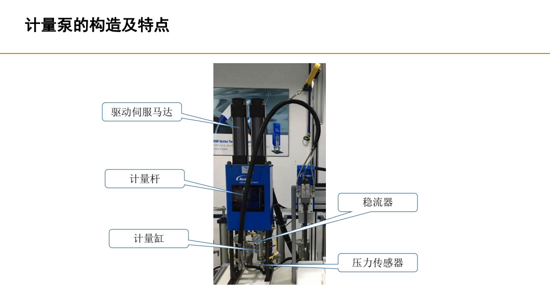 計量泵的構造及特點