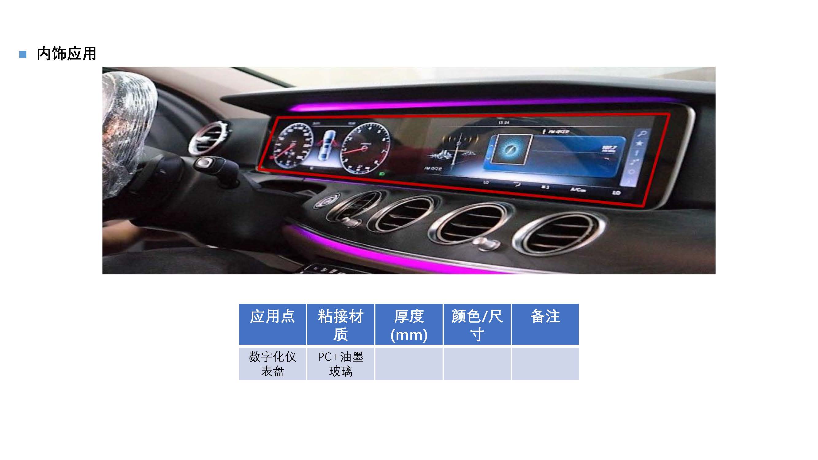 汽車內(nèi)外飾件粘接應(yīng)用