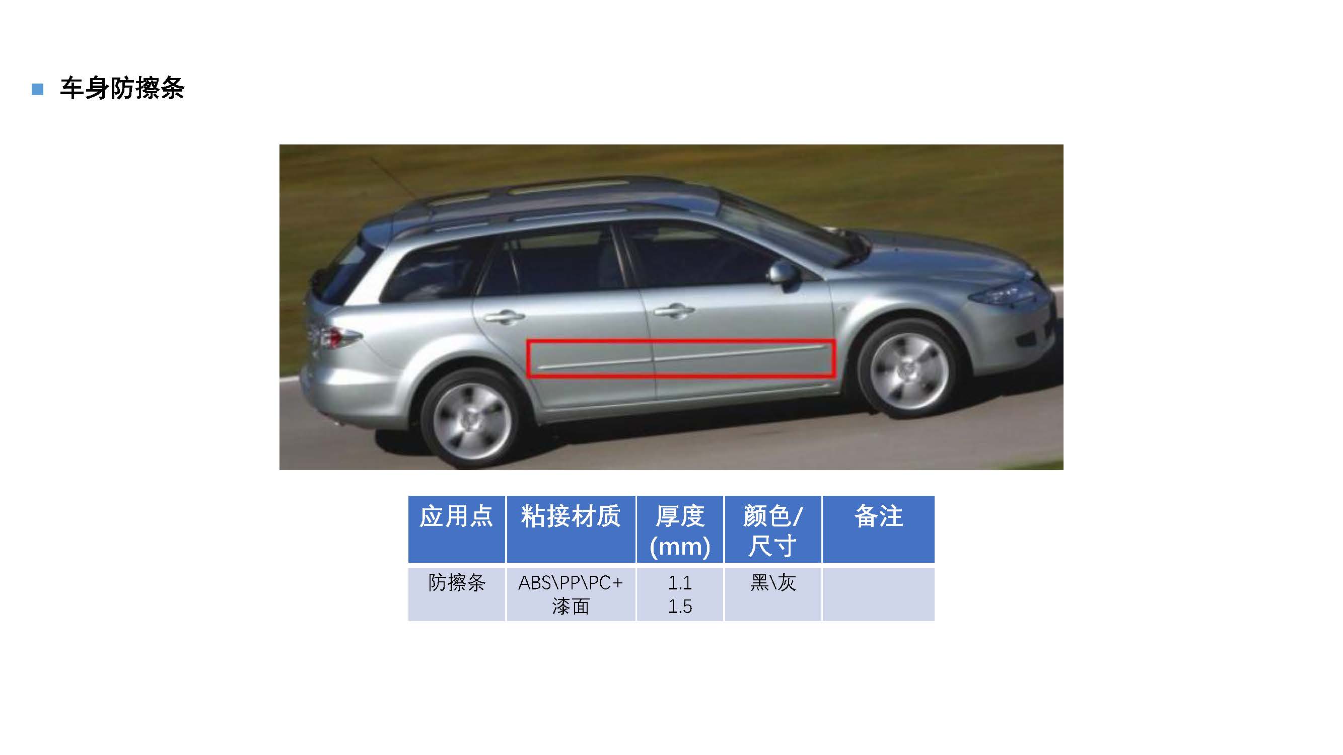 汽車內(nèi)外飾件粘接應(yīng)用