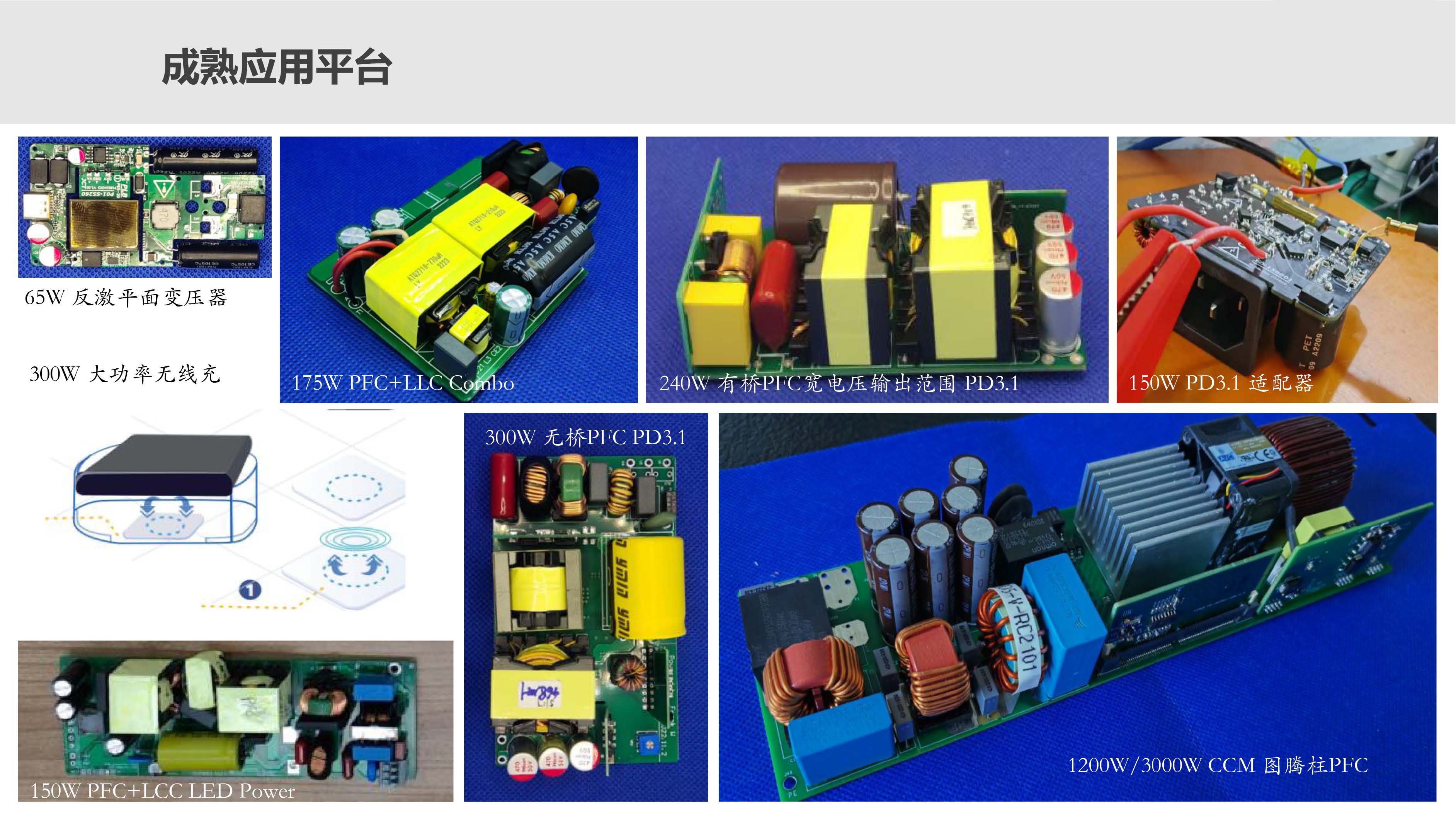 第三代半導(dǎo)體氮化鎵