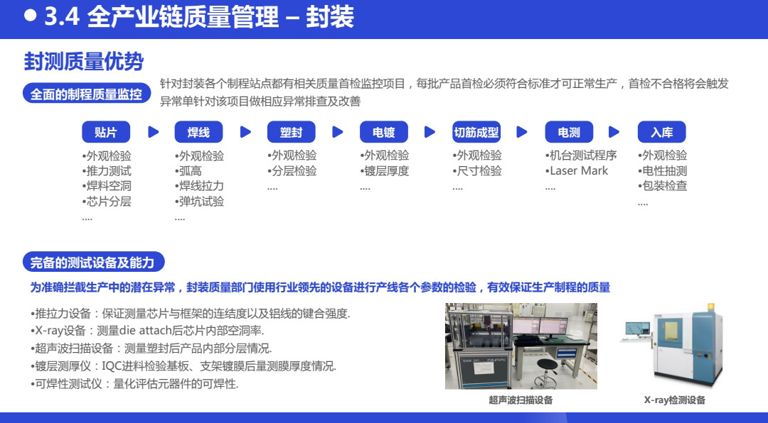 sic碳化硅二極管功率器件