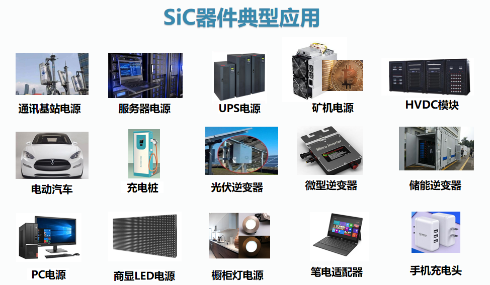 氮化鎵（GaN）和碳化硅（SiC）、氧化鋅(ZnO)、金剛石為四大代表的第三代半導(dǎo)體材料開始初露頭角